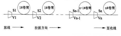 �c���鿴Ԕ����Ϣ�����}��JX600ϵ��׃�l�����z�C����һ ��x�Δ���6629